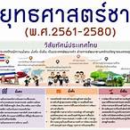 ยุทธศาสตร์การวิจัยของชาติรายประเด็น 2562